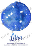 Zodiac Wall Print