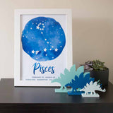 Zodiac Wall Print